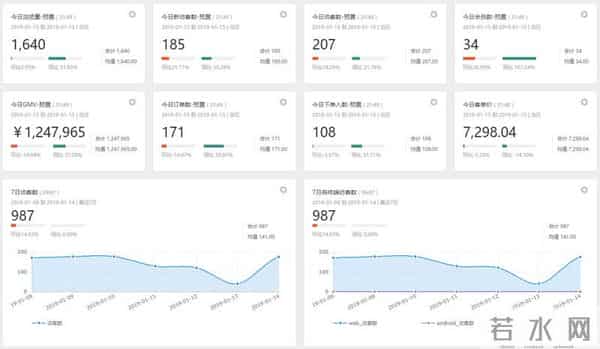 从MySQL到Doris：Spring Boot实战实时分析性能提升100倍