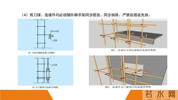 建筑施工安全标准图册（90页）