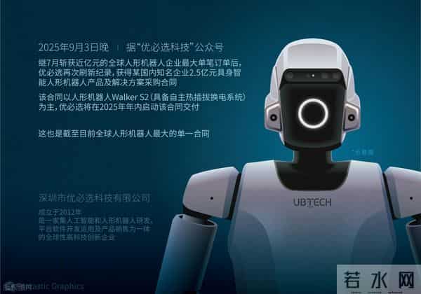 优必选爆单了!13亿订单背后,藏着人形机器人的大棋局