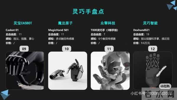 主流人形机器人灵巧手盘点