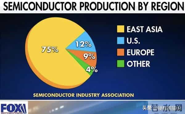 荷兰大臣承认，中方直接叫停芯片出口，重创荷兰夺安世计划