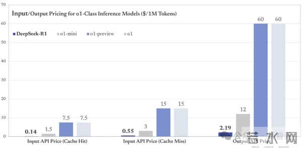 刚刚,DeepSeek梁文锋入选Nature年度十大人物!被称为科技颠覆者