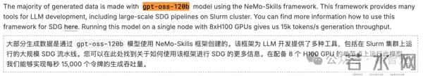 英伟达周末双炸!CUDA二十年最大更新,顺手屠榜AGI比赛