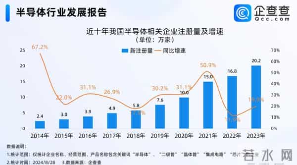 日媒：中国或成为荷兰日本之后，第三个独立制造光刻机的国家
