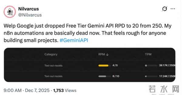 谷歌突砍Gemini免费版炸锅，数据养模遭背刺？GPT-5.2突袭Gemini 3，Demis Hassabis：谷歌须占最强位