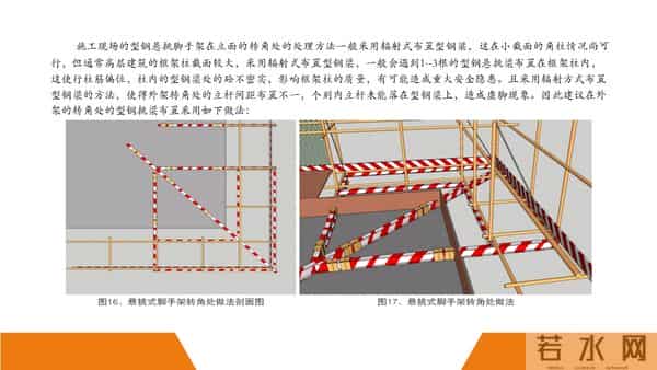 建筑施工安全标准图册（90页）