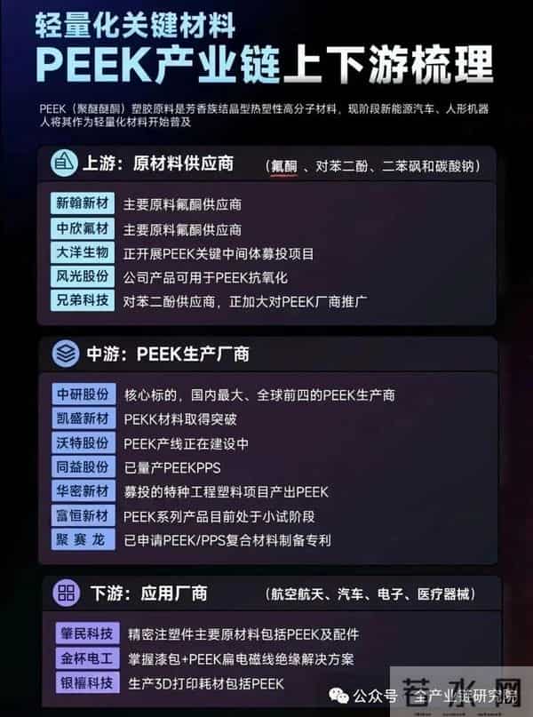 特斯拉Optimisms机器人更新及北交所机器人板块研究