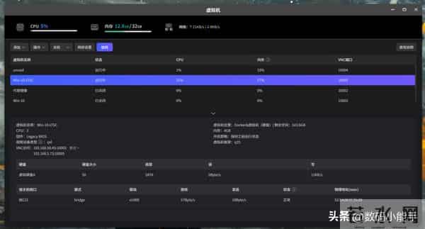 从入门到上手，一文讲透极空间虚拟机，让NAS价值翻十倍