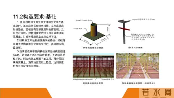 建筑施工安全标准图册（90页）