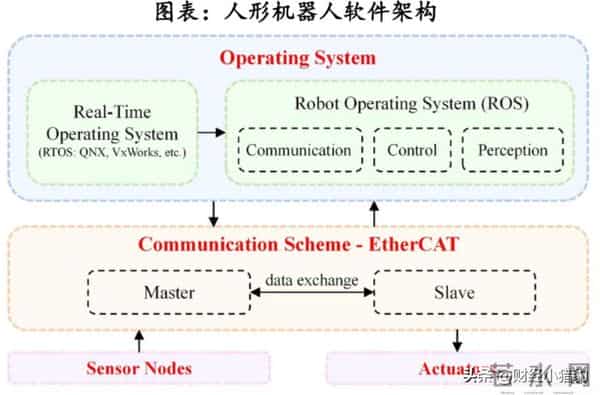 火爆，周末大消息！人形机器人，周一要启动了？新热点（概念股）