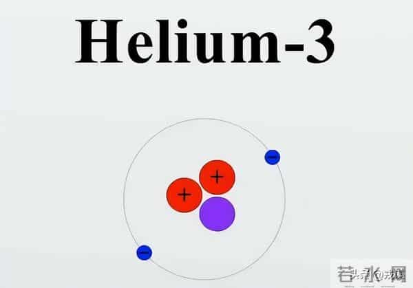 月球藏能源王炸！中国月壤挖出氦3，比黄金金贵，够地球用万年