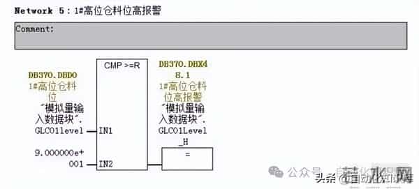 PLC模拟量怎么用？我用实战经验给你讲透