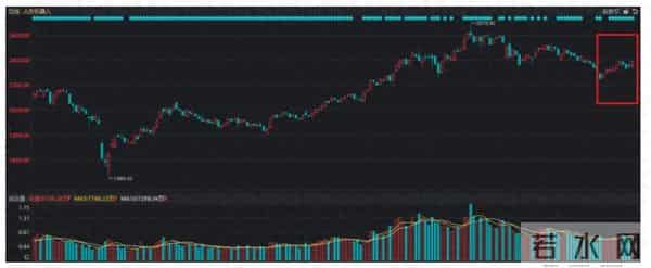 2026量产元年，人形机器人机会在哪？