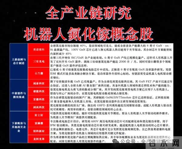 特斯拉Optimisms机器人更新及北交所机器人板块研究