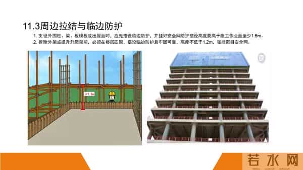 建筑施工安全标准图册（90页）