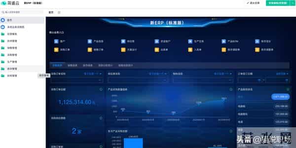 微软、Oracle 一统天下几十年，国产软件终于崛起撕开了第一道口子