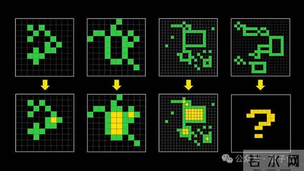 英伟达4B小模型击败GPT-5 Pro！成本仅1-36