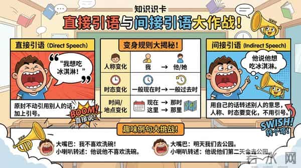 用Nano Banana Pro画的图，真的太方便了！