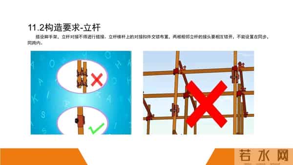 建筑施工安全标准图册（90页）