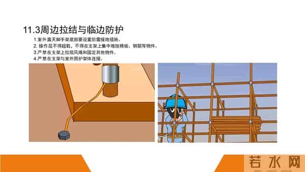 建筑施工安全标准图册（90页）