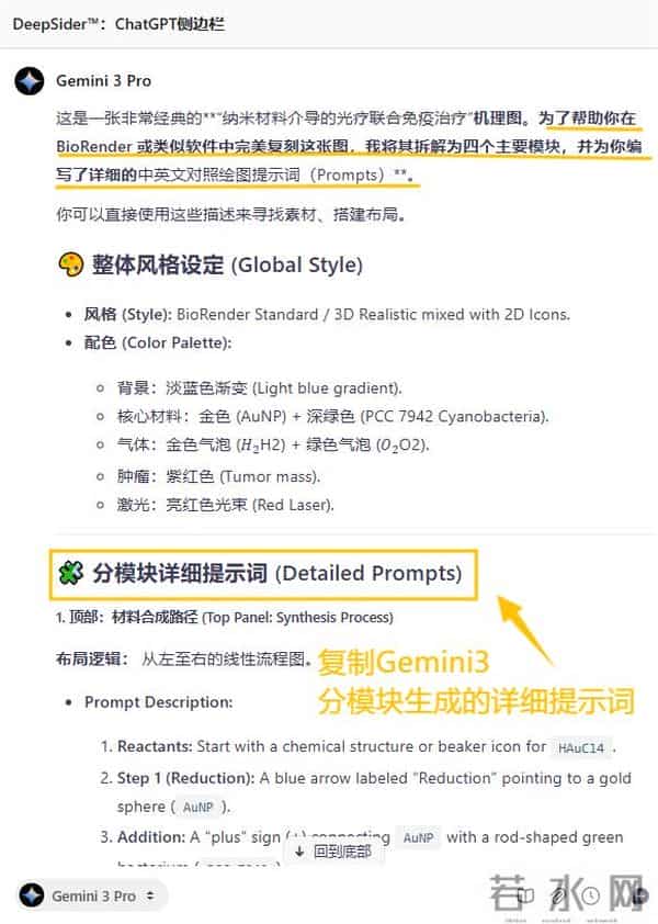 我的科研绘图终于有救了！！！