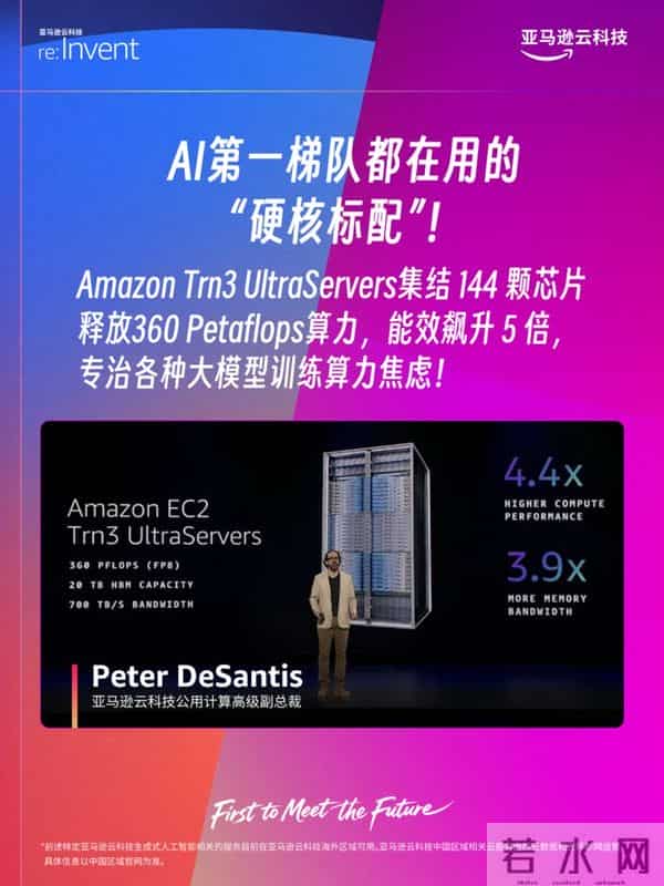 re-Invent 2025 Peter&Dave主题演讲