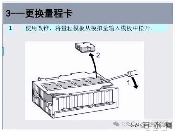 PLC模拟量怎么用?我用实战经验给你讲透