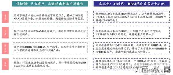 刚刚，周日大消息！存储芯片，下周要启动？新热点？（附概念股）