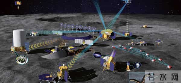 美媒：中国要占领月球，美国在地球都阻止不了中国，天上更不可能