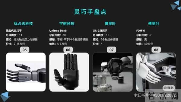 主流人形机器人灵巧手盘点