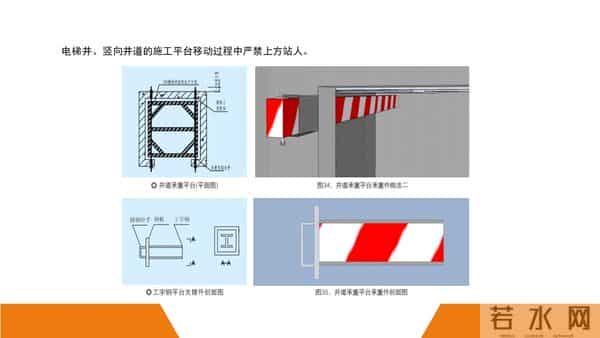 建筑施工安全标准图册（90页）