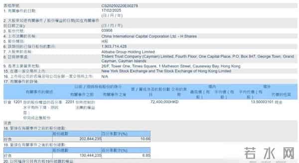 阿里巴巴大量出售旗下资产,已经套现300亿
