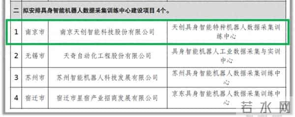 南京市唯一！雨花台区一企业入选江苏省具身智能机器人数采中心项目