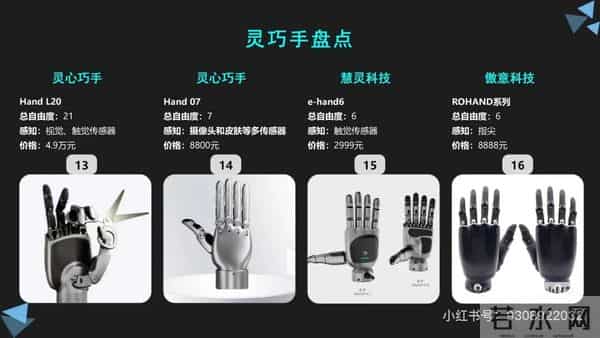 主流人形机器人灵巧手盘点