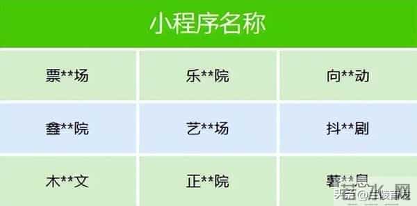 微信发布公告：集体下架