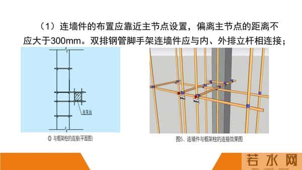 建筑施工安全标准图册（90页）
