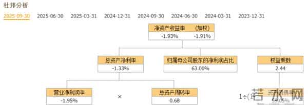 量子科技:中兴通讯、中科曙光、科华数据、神州信息,谁被错杀?