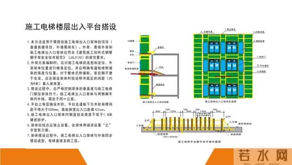 建筑施工安全标准图册（90页）