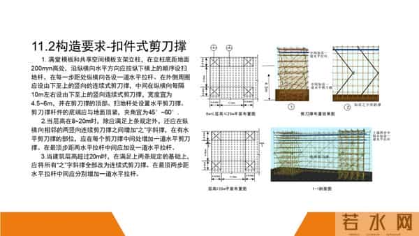 建筑施工安全标准图册（90页）
