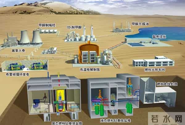 烧“土”发电？美国50年都搞不定的硬骨头，中国在戈壁滩完成了
