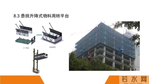 建筑施工安全标准图册（90页）