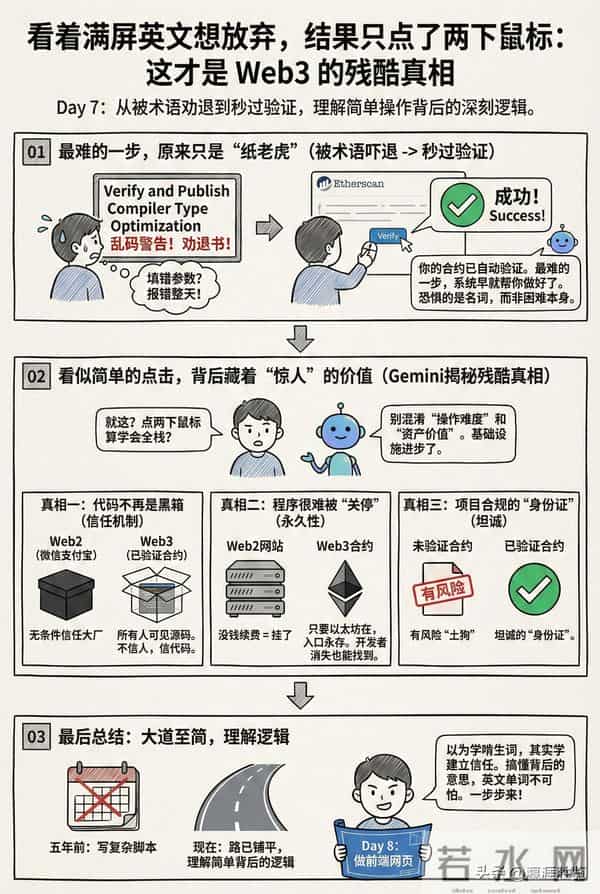 看着满屏英文想放弃，结果只点了两下鼠标：这才是 Web3 的残酷真相
