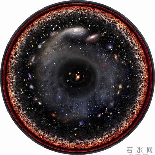 最新研究发现：外星人有70%的几率不存在，人类或是宇宙唯一