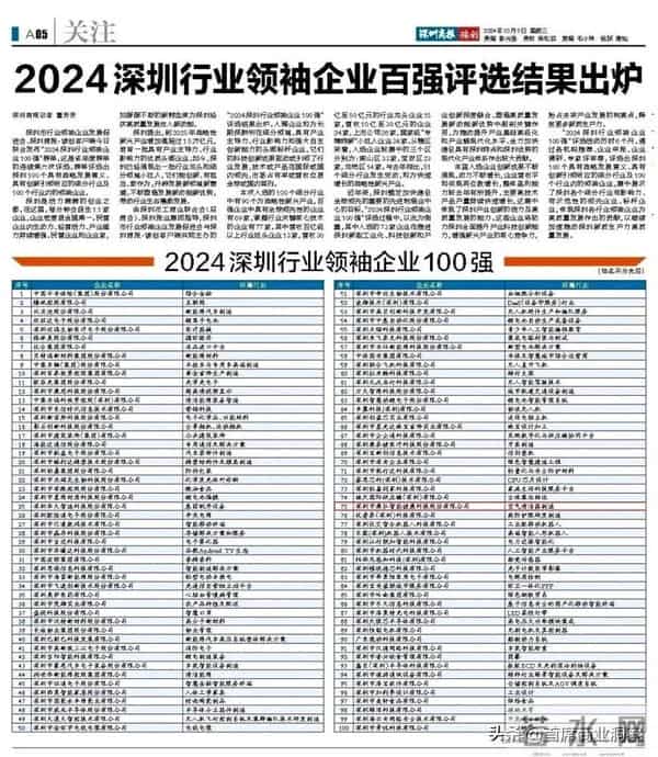 被指“智商税”？又一科企创始人曾卖房自救险破产，今成全球第一