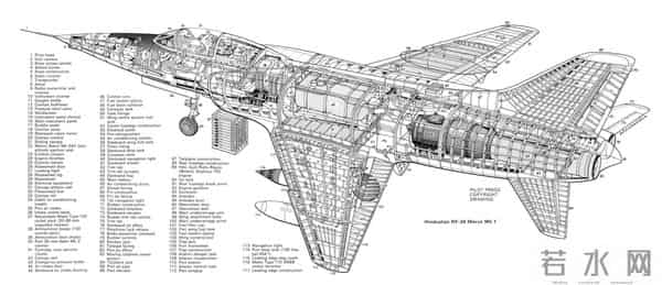 难产数十年，印度自主航发走错了哪些路？