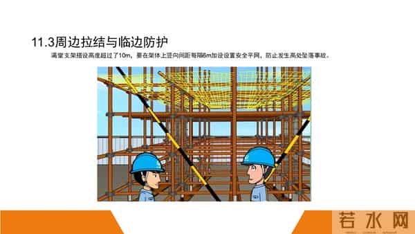 建筑施工安全标准图册（90页）