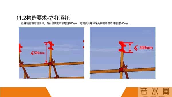 建筑施工安全标准图册（90页）