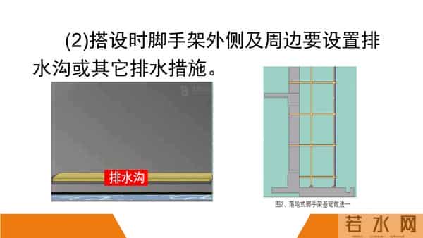 建筑施工安全标准图册（90页）