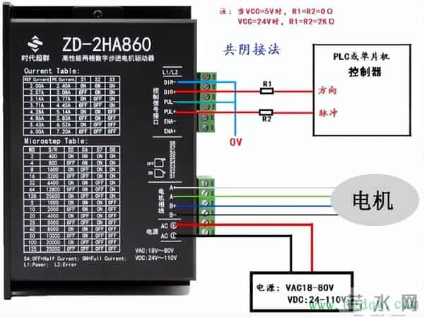 步进电机与PLC连接，拨码开关设置与接线方法