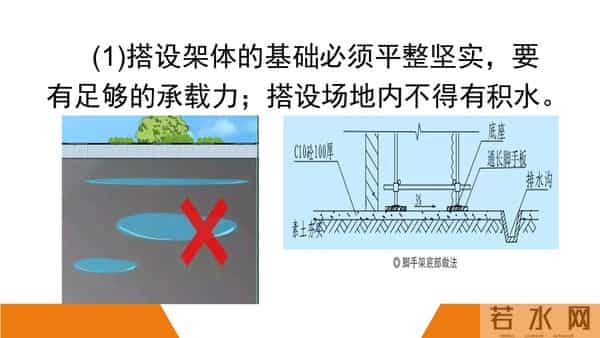 建筑施工安全标准图册（90页）